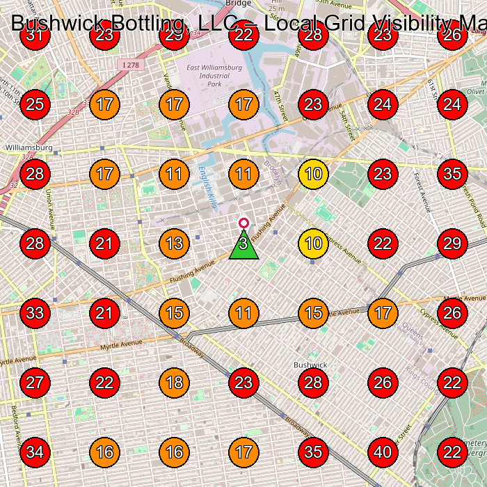Bushwick Bottling, LLC GeoGrid visibility map for Manufacturer in Brooklyn