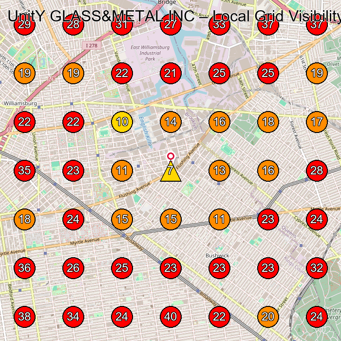 UnitY GLASS&METAL INC GeoGrid visibility map for Home Builder in Queens