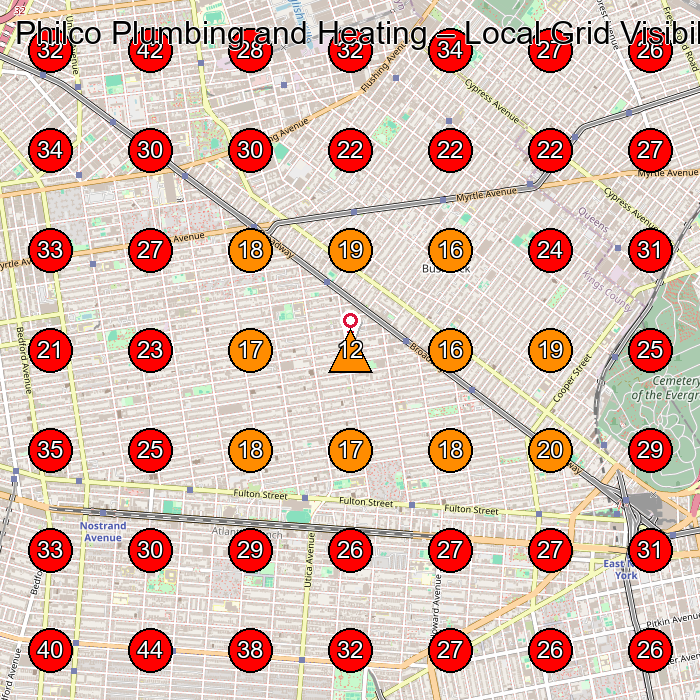 Philco Plumbing and Heating GeoGrid visibility map for Heating Contractor in Brooklyn