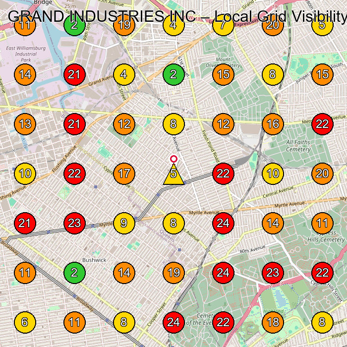 GRAND INDUSTRIES INC Wholesaler GeoGrid ranking map for Maspeth NY