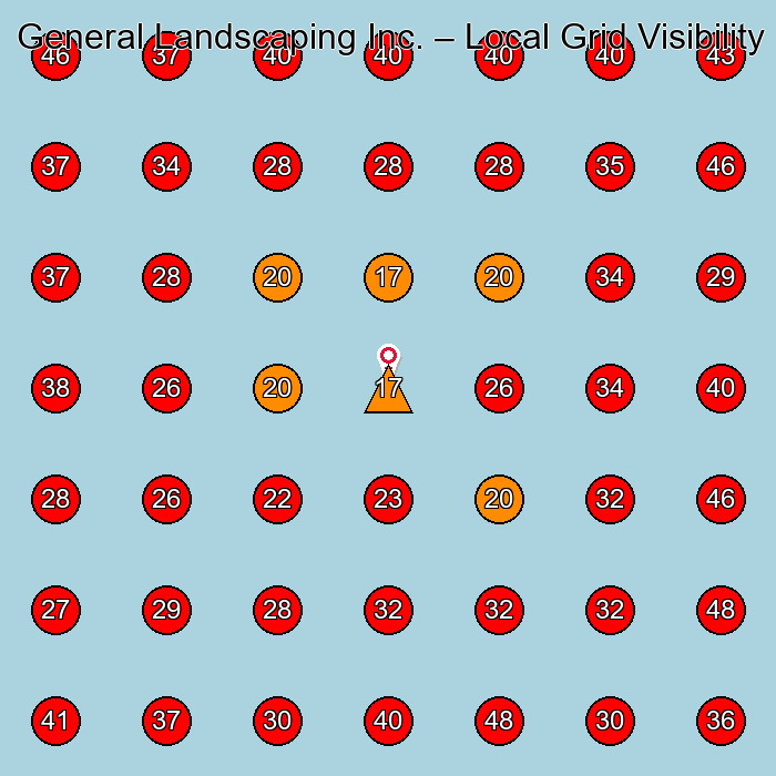 General Landscaping Inc. GeoGrid visibility map for Landscaper in None
