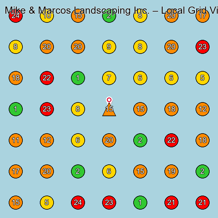 Mike & Marcos Landscaping Inc. Landscaper GeoGrid ranking map for None