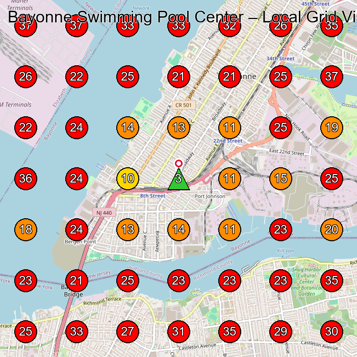 Bayonne Swimming Pool Center GeoGrid visibility map for Swimming Pool Supply Store in Linden