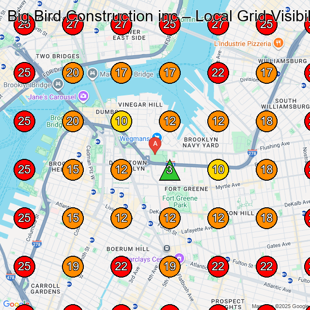 Big Bird Construction inc Roofing Contractor GeoGrid ranking map for None