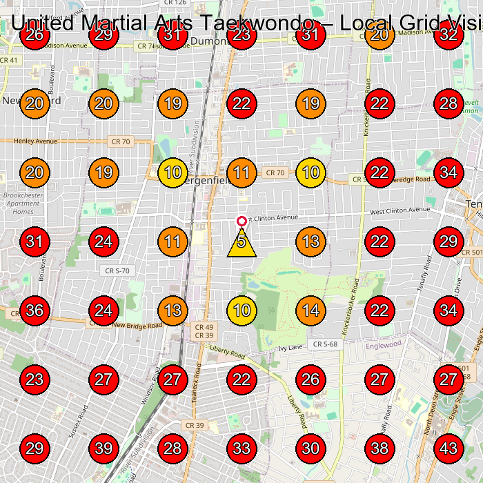 United Martial Arts Taekwondo GeoGrid visibility map for Martial Arts School in Bergenfield